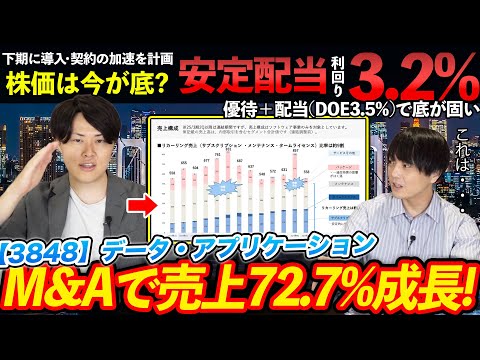 【銘柄勉強会】DOE導入の安定配当で利回り3.2%、株価も底値圏か？決算や今後の戦略について直接ガチ取材してみた！データ･アプリケーション