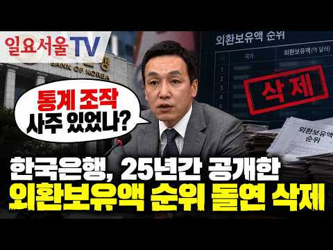 <strong>한국은행</strong>, 25년간 공개한 외환보유액 순위 돌연 삭제