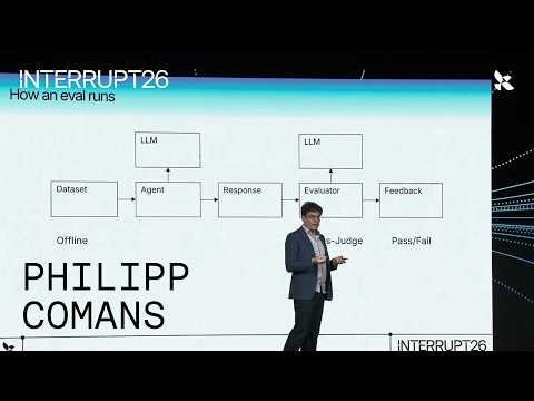Make Legal Write Your Evals: Building Jade, Chime’s Financial Copilot | Interrupt 26