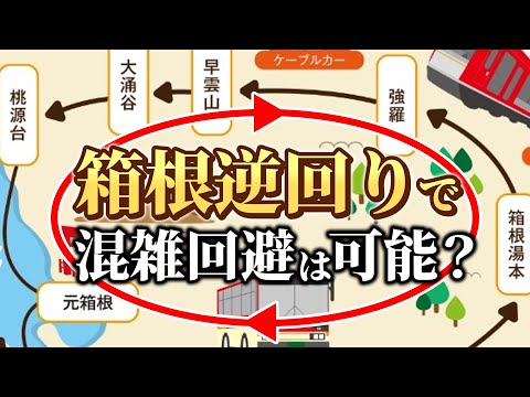 【ゆっくり旅実況】箱根ゴールデンコースを逆回りすると混雑は回避できるのか！？