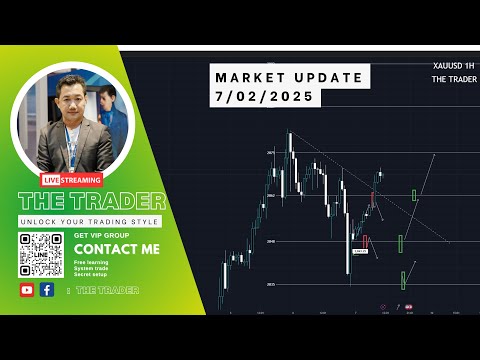 MarketUpdate722025