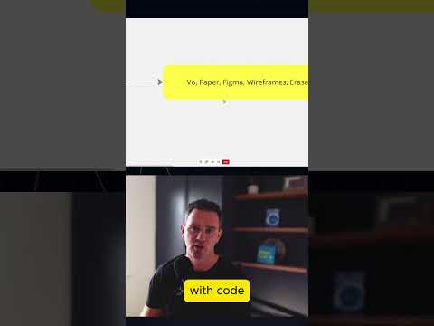 Cursor AI God Mode in 60 seconds