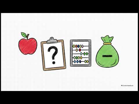 Fundamentals of Credit Spread Trading Strategies