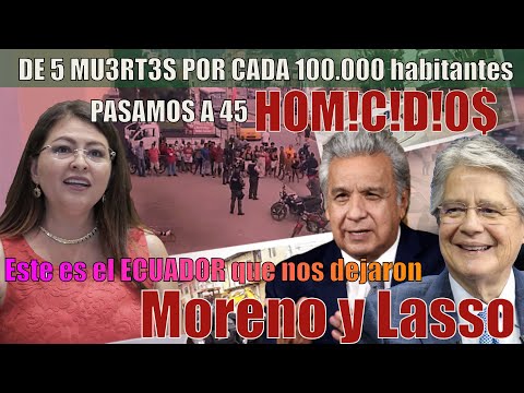Descontrol de Violencia en el País: La Negligencia de Moreno y Lasso al Descubierto