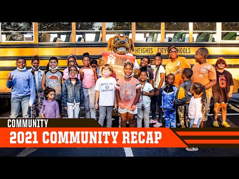 2021 Community Recap video clip