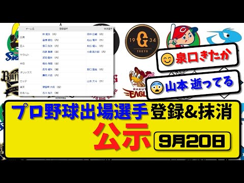 【公示】プロ野球 出場選手登録＆抹消 公示9月20日発表｜広島田中松山 巨人秋広 ヤク小森 オリ野口 ロッテ山本抹消|広島林韮澤 巨人泉口 ヤク石原武岡 中日橋本 オリ若月廣岡 楽天津留崎ハム古川登録