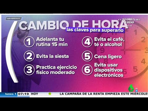 Prefiero no superar el cambio de hora: Alfonso Arús reacciona a los seis consejos para superarlo