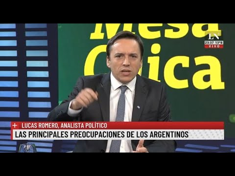 Las principales preocupaciones de los argentinos: inflación y corrupción. Por Lucas Romero.