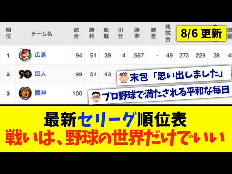 【8月6日】最新セリーグ順位表 〜戦いは、野球の世界だけでいい〜