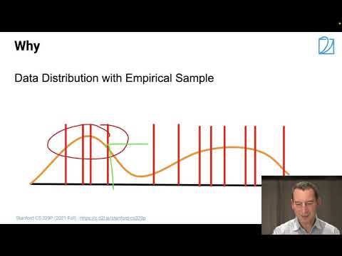 Mastering Coverage Shift in Machine Learning