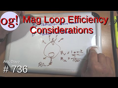 Mag Loop Efficiency Considerations (#736)