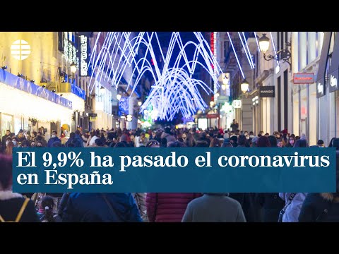 El 9,9% de los españoles ha pasado el coronavirus, el doble que hasta julio