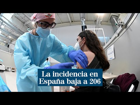 La incidencia en España baja a 206; siete CCAA, fuera del 'riesgo alto'