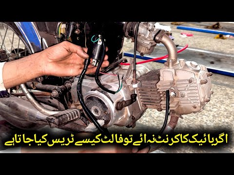 China Bike Current Problem | Bike Not Starting Fault Tracing & Starting Method | Complete Guide