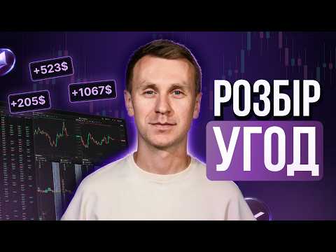 Розбір угод ком'юніті | Як знаходити точку входу | Скальпінг на реальних прикладах
