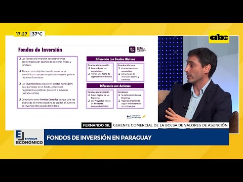 Fondos de inversión en Paraguay