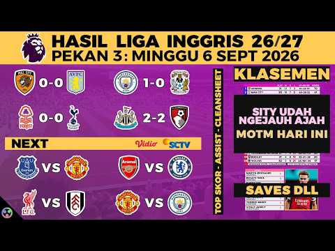 HASIL LIGA INGGRIS 2026 TADI MALAM - <strong>MAN</strong> CITY VS COVENTRY, HULL VS ASTON <strong>VILLA</strong>, EPL KLASEMEN, JADWAL