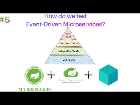 Microservices: Spring Cloud Contract | TestContainers - 06