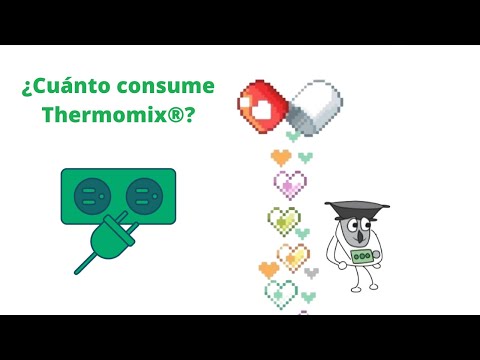 ? CUÁNTO CONSUME EL THERMOMIX® #TM6 ? CONSUMO ELÉCTRICO
