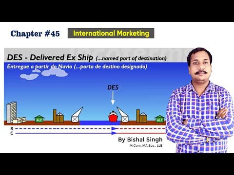 DES (Delivered Ex. Ship) International Marketing – Bishal