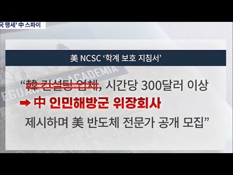 <strong>한국은</strong> 중국의 트로이 목마다