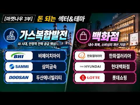 [마켓나우3부] 돈 되는 섹터&amp;테마 - 가스복합발전·백화점 탑픽은? (비에이치아이·삼미금속·두산에너빌리티·한화갤러리아·현대백화점·롯데쇼핑)