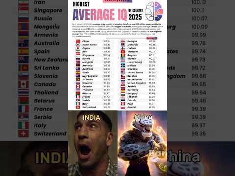 Why countries Fail 😔 #countries #stats