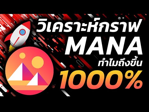 วิเคราะห์กราฟเหรียญDecentrala