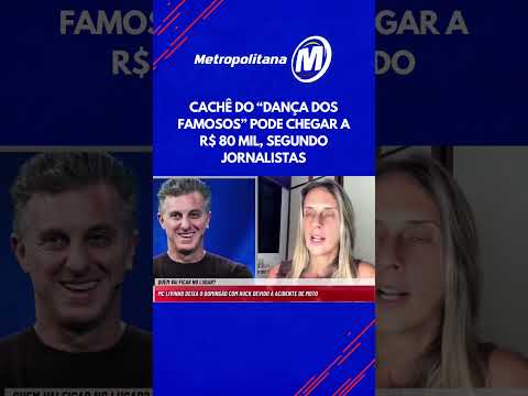 Thumbnail Video Youtube
