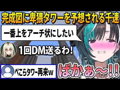 新ホロ鯖3日目でライン越えするニコたんとすうちゃんを見て壊れてしまう可愛い千速まとめ【ホロライブ切り抜き】