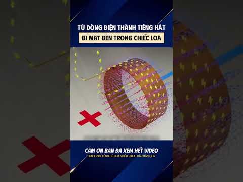 Từ dòng điện thành tiếng hát, bí mật bên trong chiếc loa #vatly #loa #dongdien #tienghat