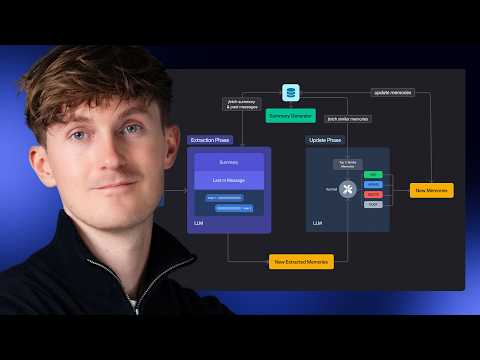 How to Build Long-Term Memory for AI Agents (Python Tutorial)
