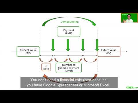 Use Google Spreadsheet for Time Value of Money Calculation