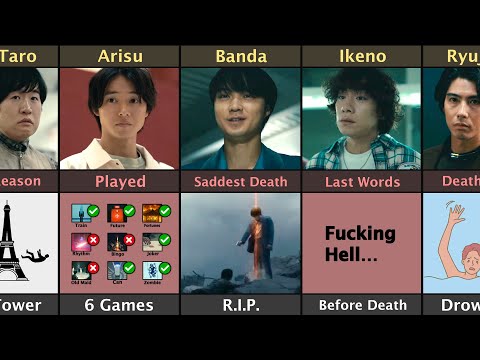 Alice In Borderland Season 3 Character | Death Reason | Last Words | Saddest Death