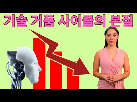 기술 거품 주기 분석: 심리적 요인, 원인 제공자, 역사적 패턴과 가르침, AI 광풍 대처 방법
