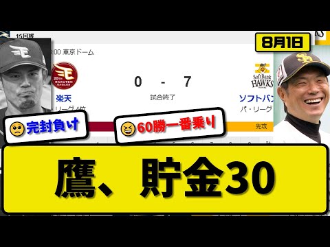 【1位vs4位】ソフトバンクホークスが楽天イーグルスに7-0で勝利…8月1日完封リレーで60勝到達貯金30…先発大山3.2回無失点…栗原&甲斐&牧原&柳町が活躍【最新・反応集・なんJ・2ch】プロ野球