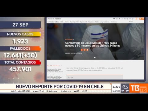Coronavirus en Chile: reporte 27 de septiembre