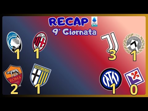 VINCONO TUTTE (TRANNE IL MILAN): CI SARÀ DA LOTTARE!  | RECAP SERIE A 9° GIORNATA |