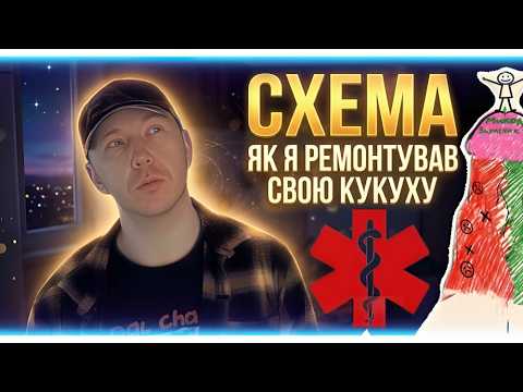 Як мене держава лікувала | Схема пристосування до ситуації | Філософський компот | Кухонна філософія