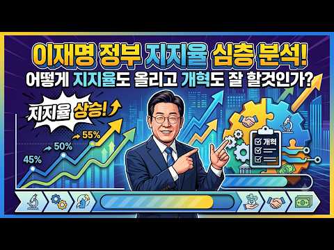 어떻게 지지율도 올리고 개혁도 잘 할것인가❓이재명 정부 지지율 심층 분석❗▶️김정태 <strong>안진걸</strong>▶️_0921(세로)