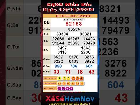 HCM XSHCM, Xổ Số Long An <strong>XSLA</strong>, Bình Phước, Hậu Giang