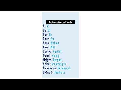 Prepositions in French🇫🇷 - Les Prépositions en Français🇫🇷