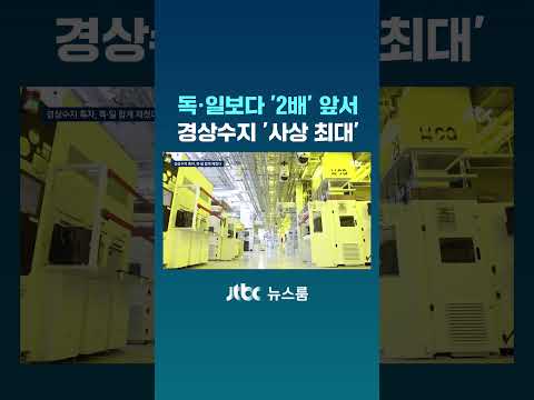 독·일보다 '2배' 앞서…경상수지 '<strong>사상</strong> 최대' #JTBC #Shorts