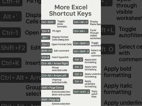 Hidden Excel Shortcut Keys You’re Missing! | Excel Productivity Tips #shorts