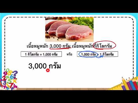 ความสัมพันธ์ระหว่างหน่วยน้ำหนั