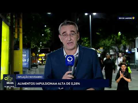 Alimentos impulsionam alta da inflação de 0,28%