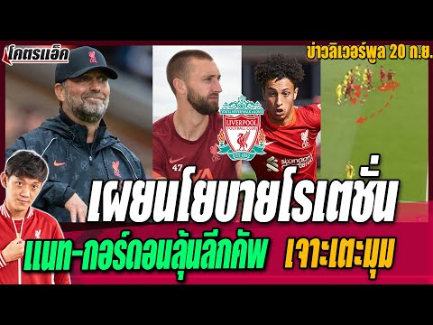 ข่าวลิเวอร์พูล-20/9/64-คล็อปป์ ข่าวลิเวอร์พูล-20/9/64-คล็อปป์