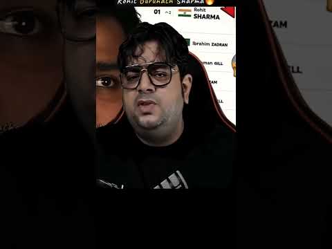 रोहित शर्मा ने किया कमाल 38 की उम्र में ओडीआई में फर्स्ट रैंक लेकर आए