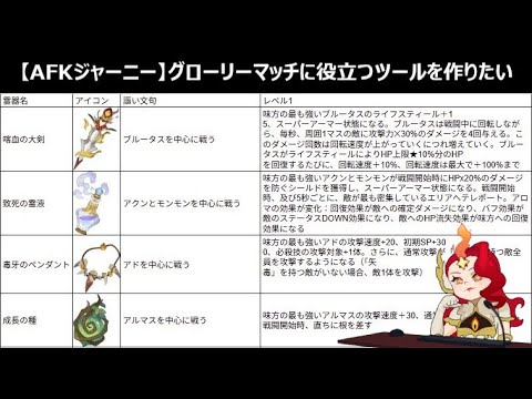 【AFKジャーニー】【ご協力募】グローリーマッチのお役立ちツールを作りたい【作業配信(？)】