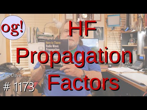 HF Propagation Factors (#1173)